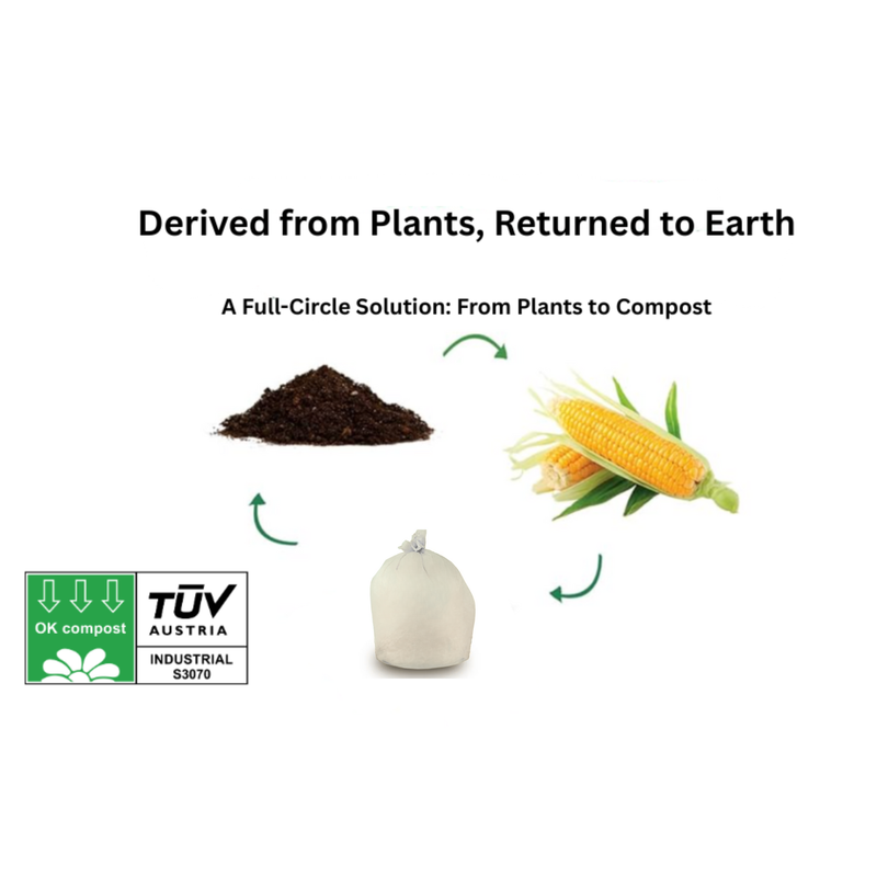 Kompostierbarer Beutel / Kompostierbarer Beutel, 30L, 0,12€/Stk, 2,99€/Rolle