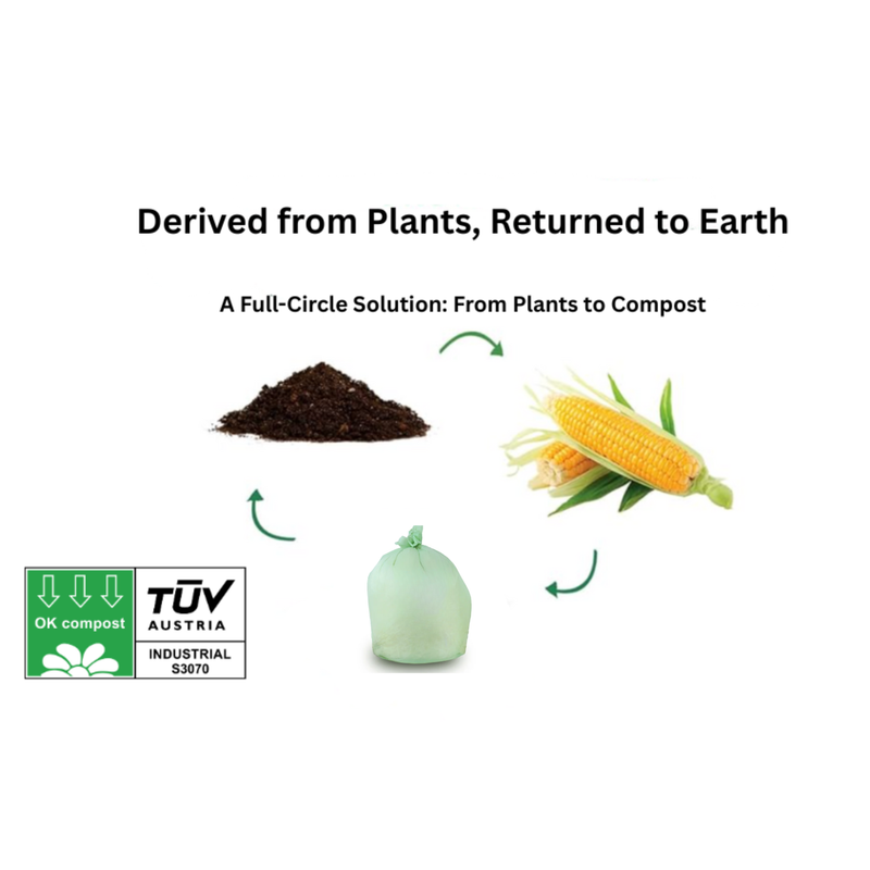 Kompostierbarer Beutel / Kompostierbarer Beutel, 20 l, Qualität garantiert, 0,072 €/Stück, 3,59 €/Rolle