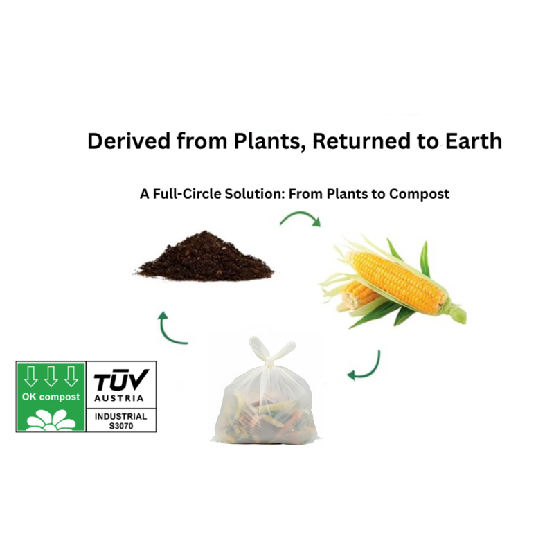 Kompostierbarer Beutel / Kompostierbarer Beutel, 10L, Qualität garantiert, 0,052€/Stück, 2,59€/Rolle